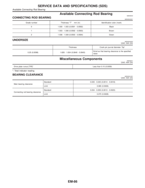 Page 1729