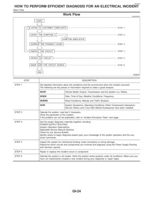 Page 1769