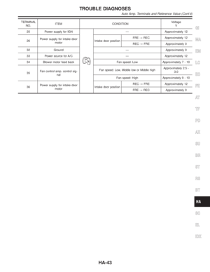 Page 1842