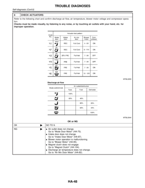 Page 1847