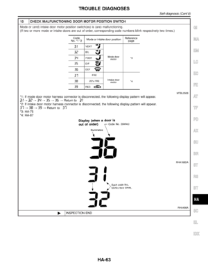 Page 1862