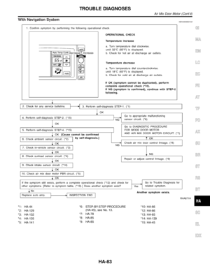 Page 1882