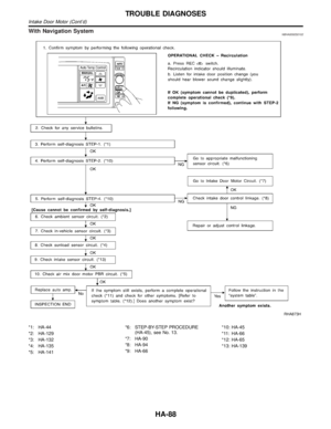 Page 1887