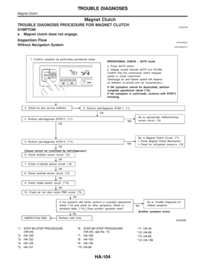 Page 1903