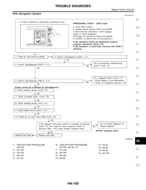 Page 1904