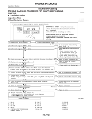 Page 1911