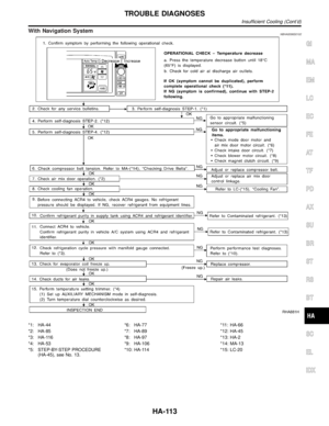 Page 1912