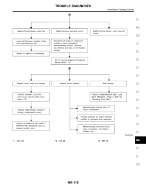 Page 1914