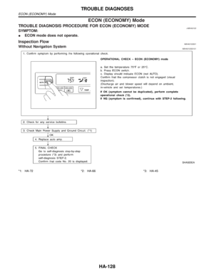 Page 1927