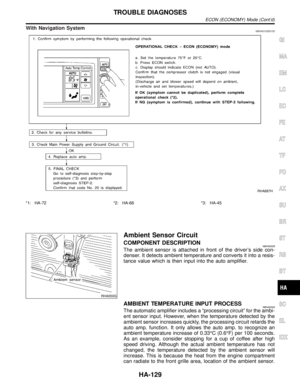 Page 1928