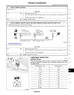 Page 1930