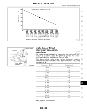 Page 1938