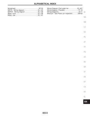 Page 1968