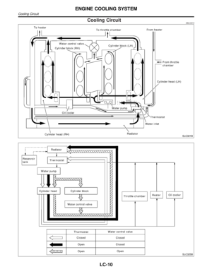 Page 1979
