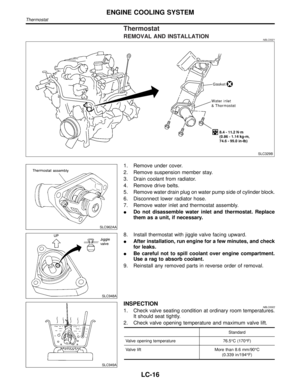 Page 1985