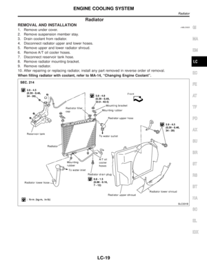 Page 1988