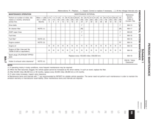 Page 2002