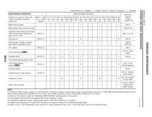 Page 2003