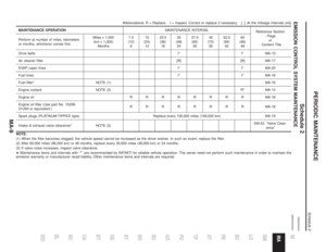 Page 2004