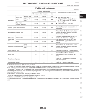 Page 2006