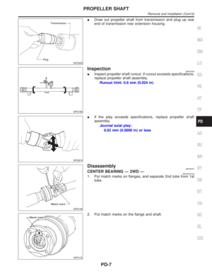 Page 2032