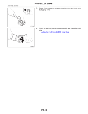 Page 2035