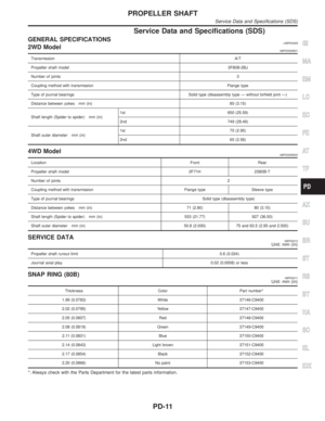 Page 2036