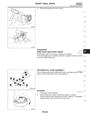 Page 2048
