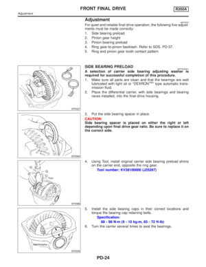 Page 2049