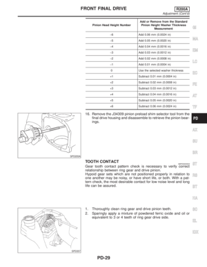 Page 2054