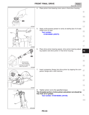 Page 2058