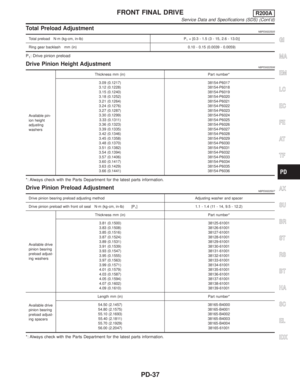 Page 2062