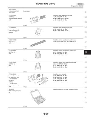 Page 2064