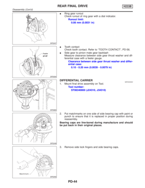 Page 2069