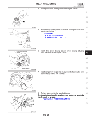 Page 2084