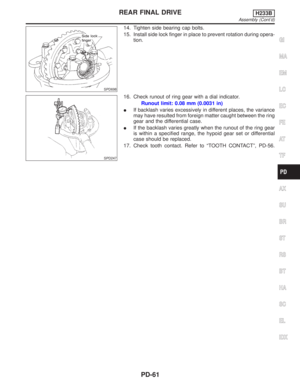 Page 2086