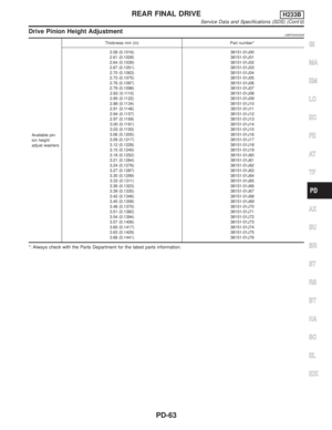 Page 2088