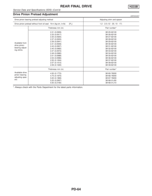 Page 2089