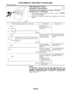 Page 2127