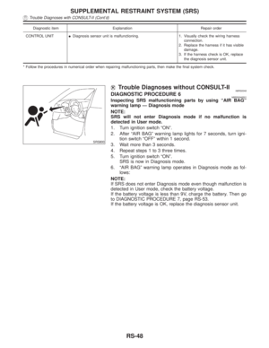 Page 2137