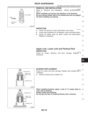 Page 2234
