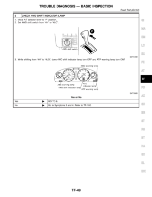 Page 2284