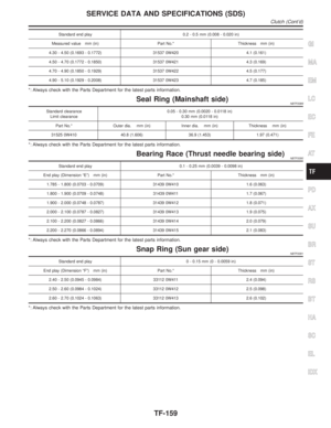 Page 2394