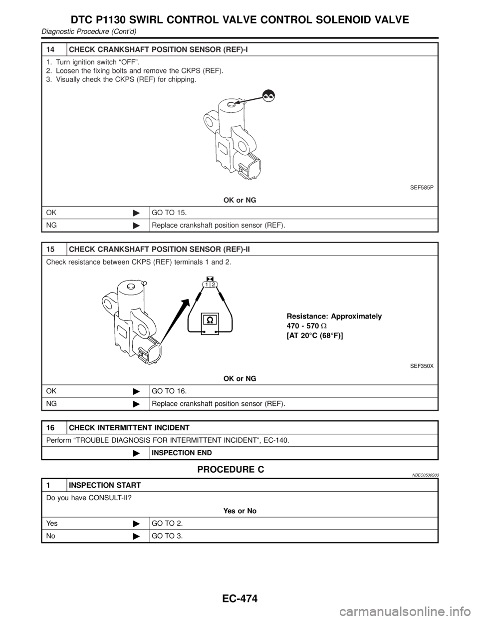 INFINITI QX4 2001  Factory Service Manual 14 CHECK CRANKSHAFT POSITION SENSOR (REF)-I
1. Turn ignition switch ªOFFº.
2. Loosen the fixing bolts and remove the CKPS (REF).
3. Visually check the CKPS (REF) for chipping.
SEF585P
OK or NG
OK©G
