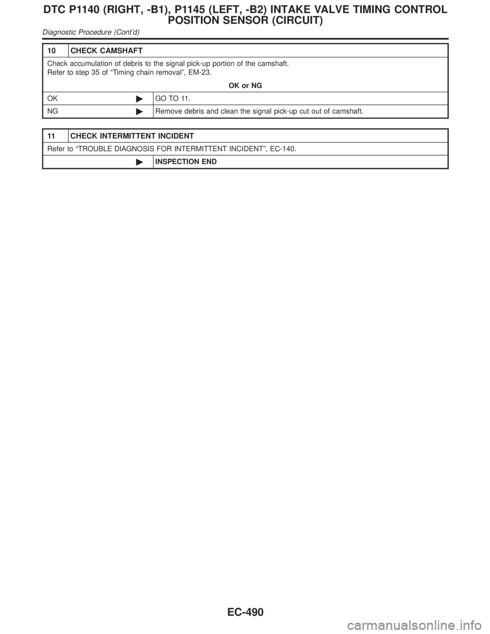 INFINITI QX4 2001  Factory Service Manual 10 CHECK CAMSHAFT
Check accumulation of debris to the signal pick-up portion of the camshaft.
Refer to step 35 of ªTiming chain removalº, EM-23.
OK or NG
OK©GO TO 11.
NG©Remove debris and clean th