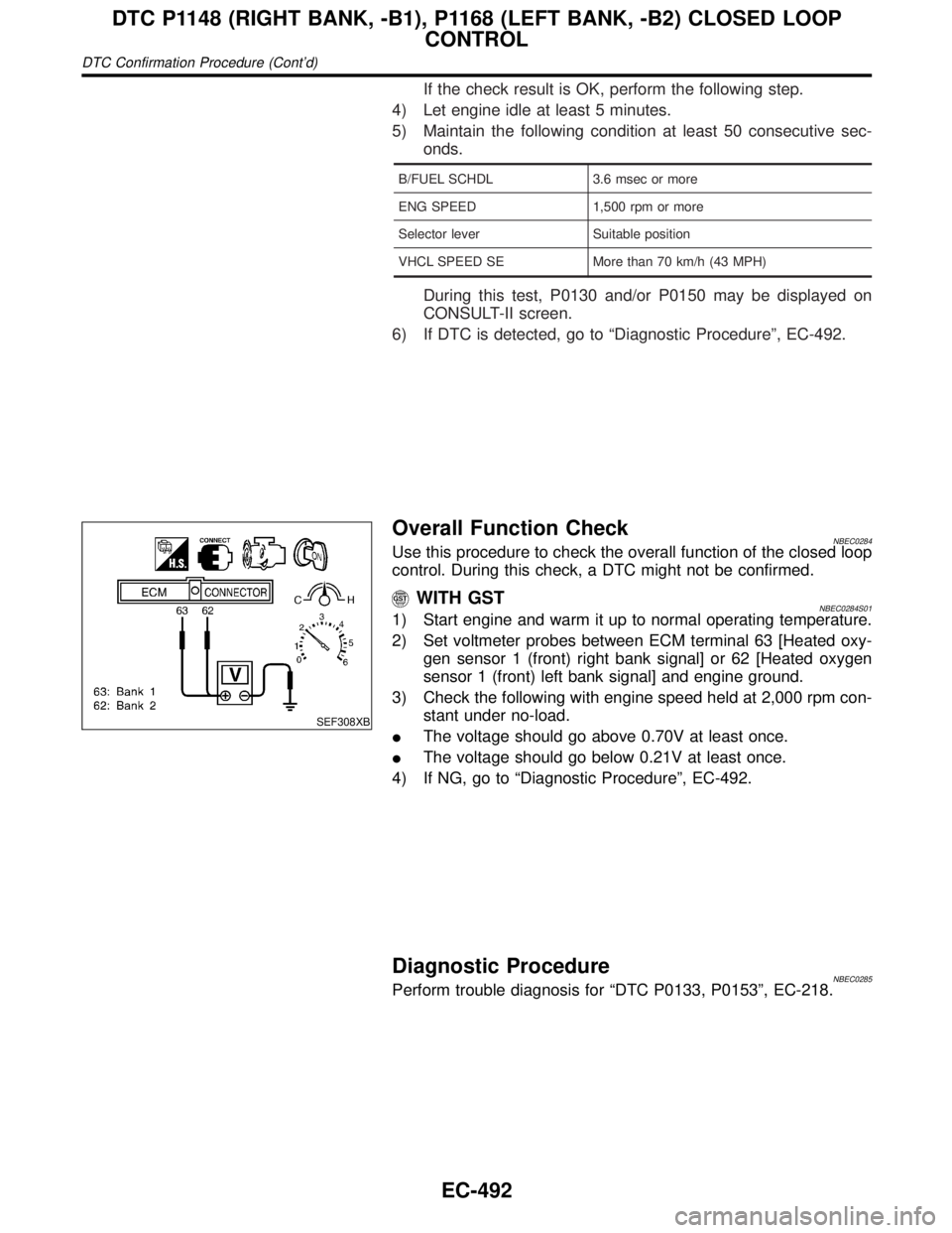 INFINITI QX4 2001 Factory Service Manual If the check result is OK, perform the following step.
4) Let engine idle at least 5 minutes.
5) Maintain the following condition at least 50 consecutive sec-
onds.
B/FUEL SCHDL 3.6 msec or more
ENG S INFINITI QX4 2001 Factory Service Manual If the check result is OK, perform the following step.
4) Let engine idle at least 5 minutes.
5) Maintain the following condition at least 50 consecutive sec-
onds.
B/FUEL SCHDL 3.6 msec or more
ENG S