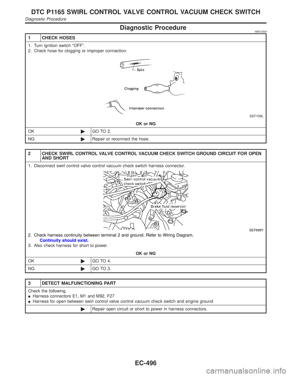 INFINITI QX4 2001  Factory Service Manual Diagnostic ProcedureNBEC0539
1 CHECK HOSES
1. Turn ignition switch ªOFFº.
2. Check hose for clogging or improper connection.
SEF109L
OK or NG
OK©GO TO 2.
NG©Repair or reconnect the hose.
2 CHECK S