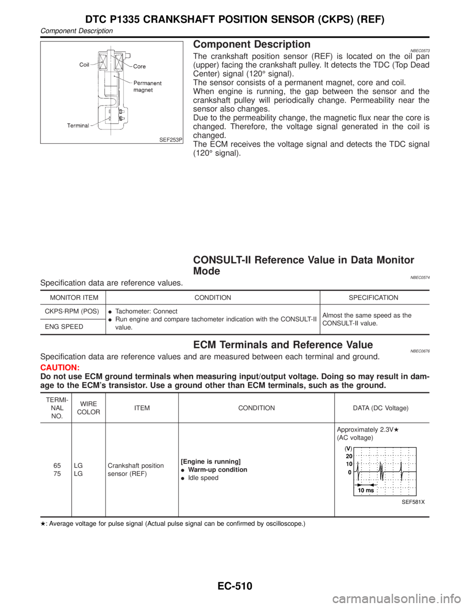 INFINITI QX4 2001 Factory Service Manual SEF253P
Component DescriptionNBEC0573The crankshaft position sensor (REF) is located on the oil pan
(upper) facing the crankshaft pulley. It detects the TDC (Top Dead
Center) signal (120É signal).
Th INFINITI QX4 2001 Factory Service Manual SEF253P
Component DescriptionNBEC0573The crankshaft position sensor (REF) is located on the oil pan
(upper) facing the crankshaft pulley. It detects the TDC (Top Dead
Center) signal (120É signal).
Th