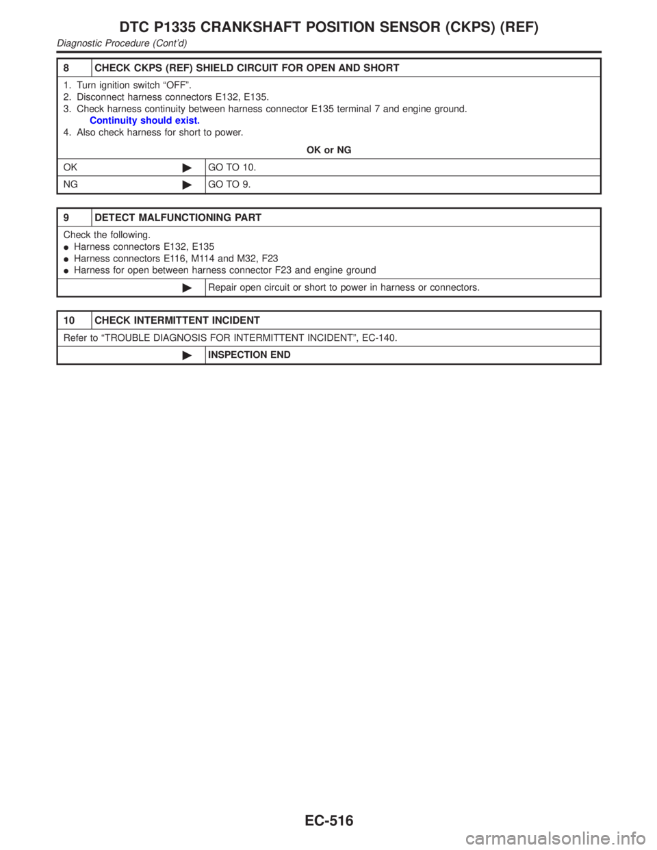 INFINITI QX4 2001  Factory Service Manual 8 CHECK CKPS (REF) SHIELD CIRCUIT FOR OPEN AND SHORT
1. Turn ignition switch ªOFFº.
2. Disconnect harness connectors E132, E135.
3. Check harness continuity between harness connector E135 terminal 7