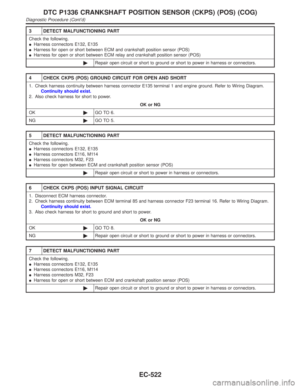 INFINITI QX4 2001 Factory Service Manual 3 DETECT MALFUNCTIONING PART
Check the following.
IHarness connectors E132, E135
IHarness for open or short between ECM and crankshaft position sensor (POS)
IHarness for open or short between ECM rela INFINITI QX4 2001 Factory Service Manual 3 DETECT MALFUNCTIONING PART
Check the following.
IHarness connectors E132, E135
IHarness for open or short between ECM and crankshaft position sensor (POS)
IHarness for open or short between ECM rela